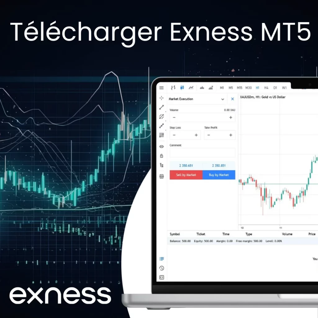 Stratégies de trading dans Exness MT5