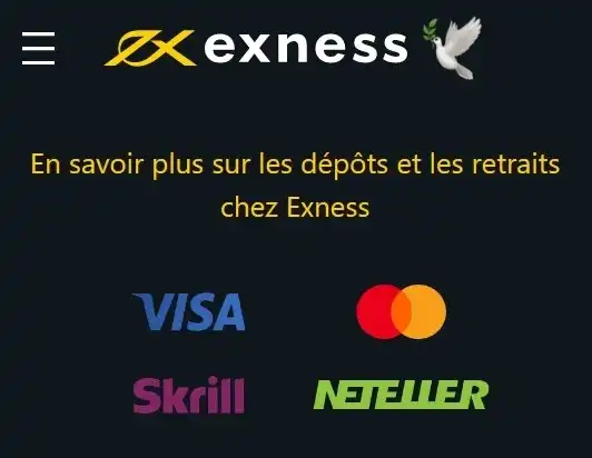 Méthodes de dépôt Exness disponibles