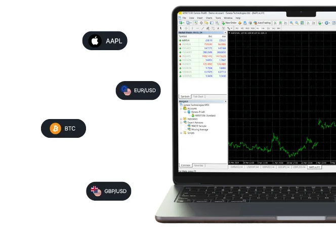 Calculs précis avec le calculateur Exness