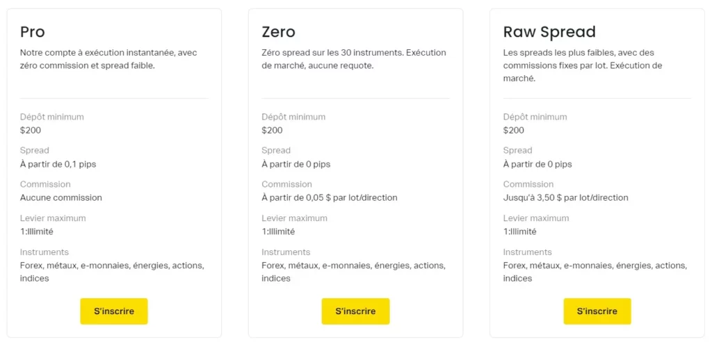 Types de Comptes Professionnels Exness