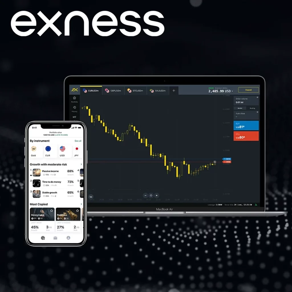 Guide étape par étape pour utiliser le trading social Exness