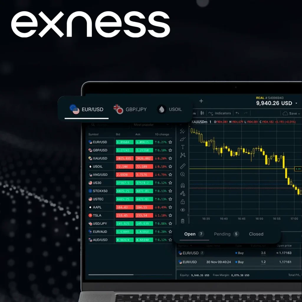 Comment optimiser les heures de trading