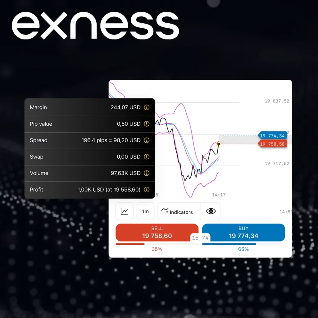 Comment maximiser vos opportunités de trading