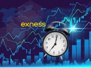 Heures de trading Exness