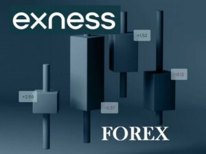 Le trading Forex sur Exness: Un guide détaillé