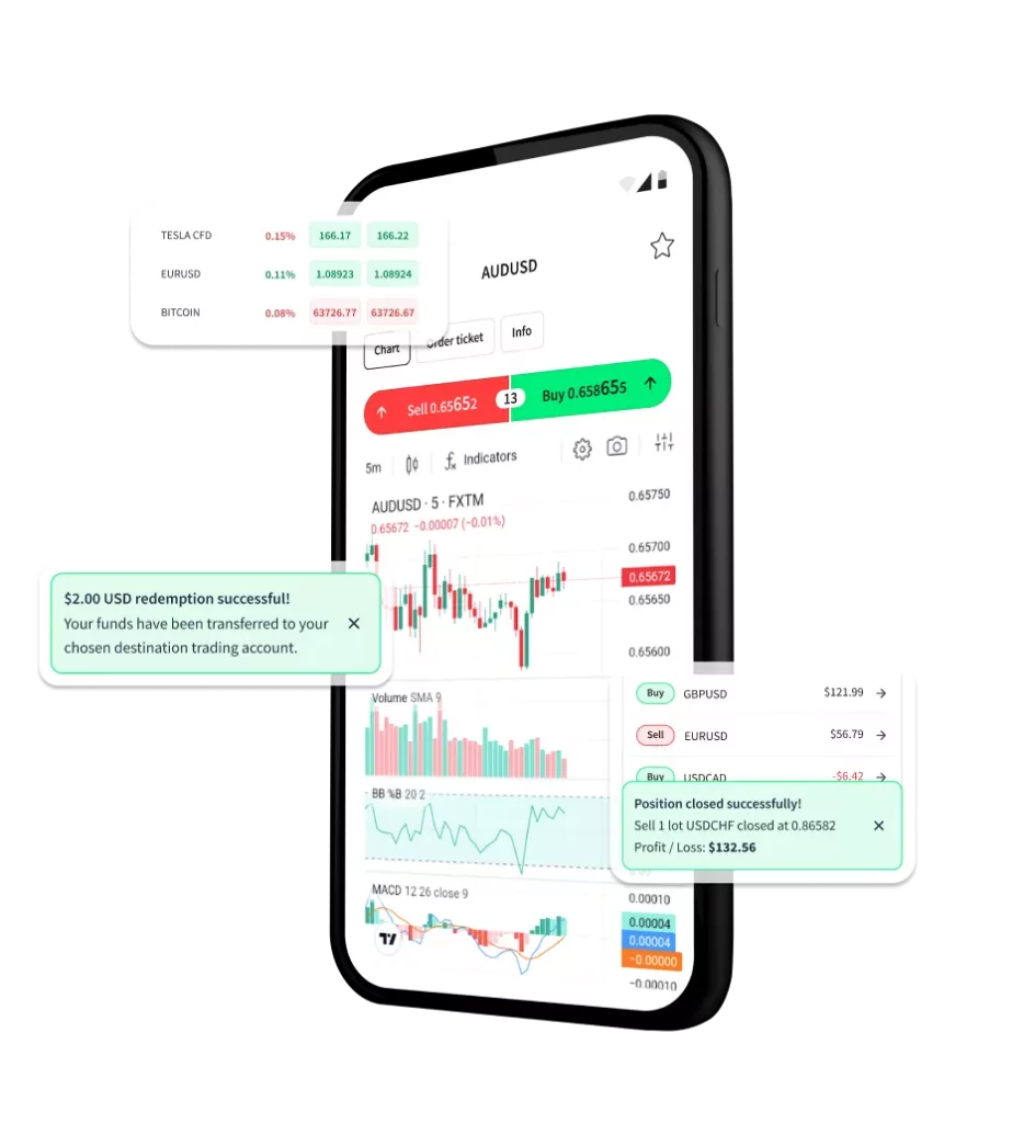 Régulation et Fiabilité