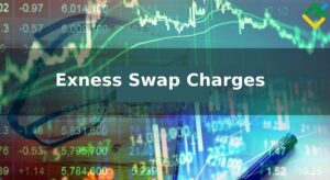 Frais de Swap Exness: Calcul et Prévention