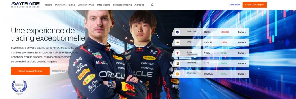 AvaTrade fr