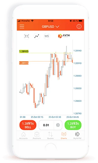 Plateformes et outils de trading