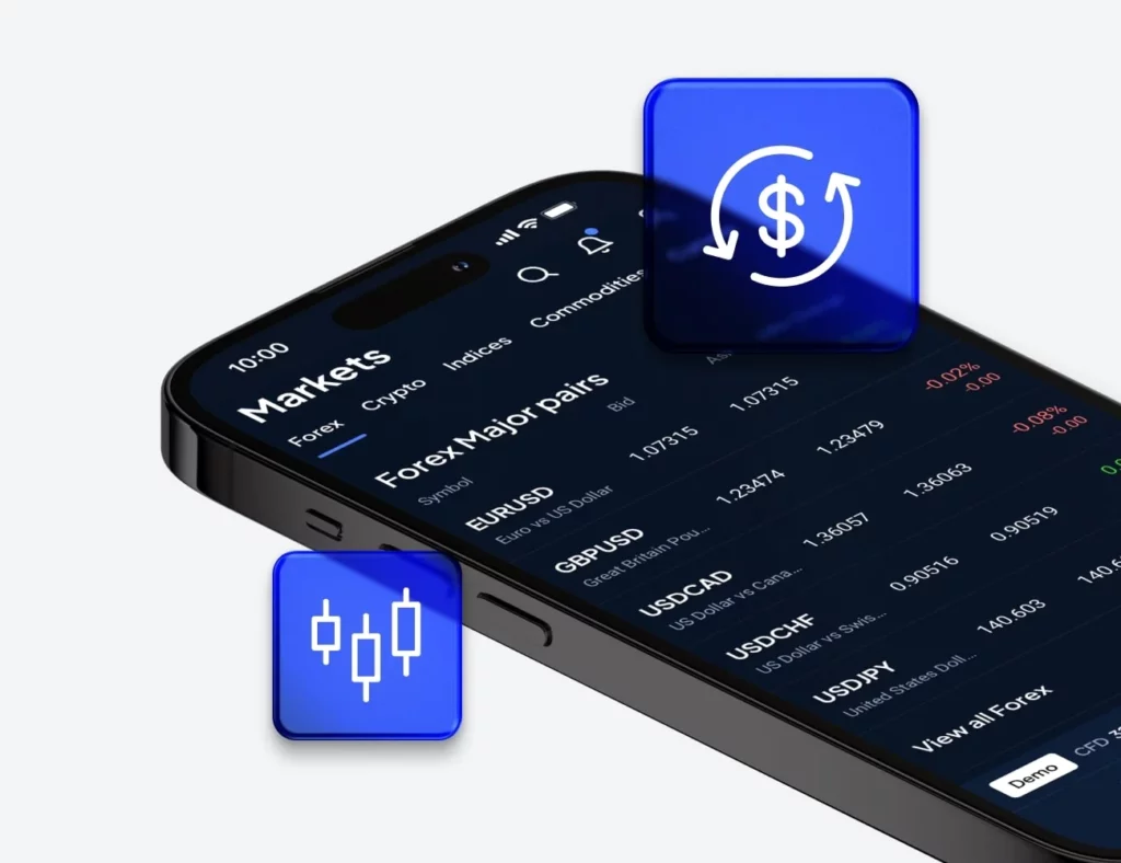 Plateformes de trading disponibles