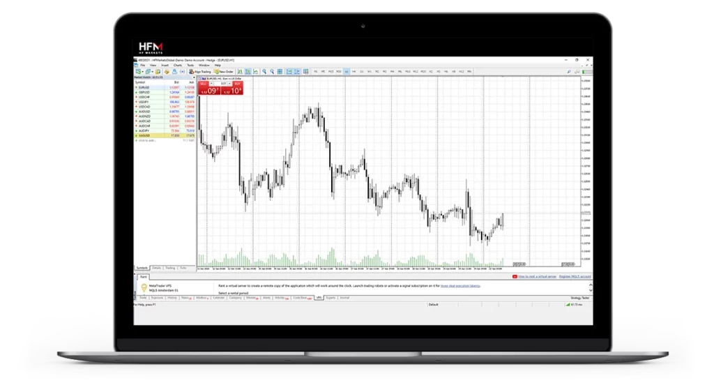 Pourquoi HFM est populaire au Cameroun