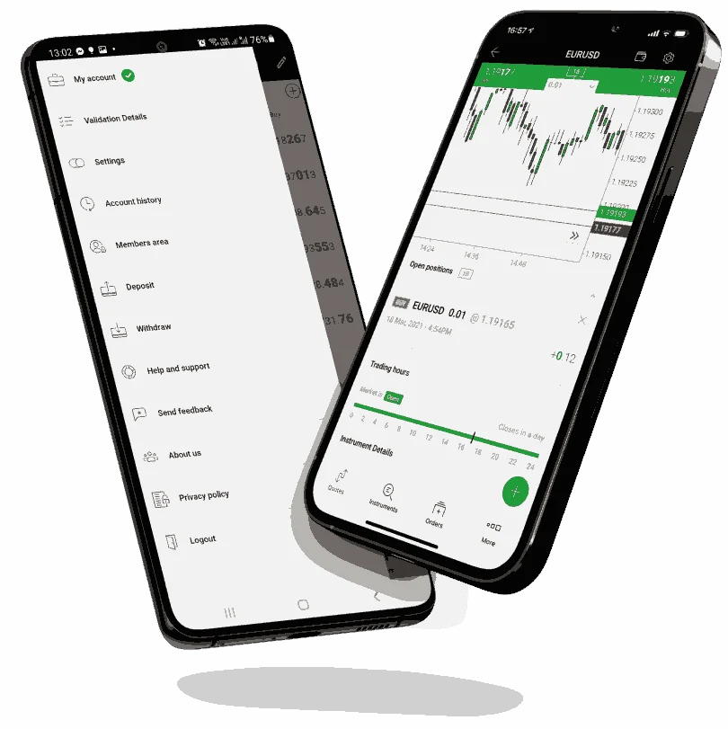 Sécurité, régulation et service client