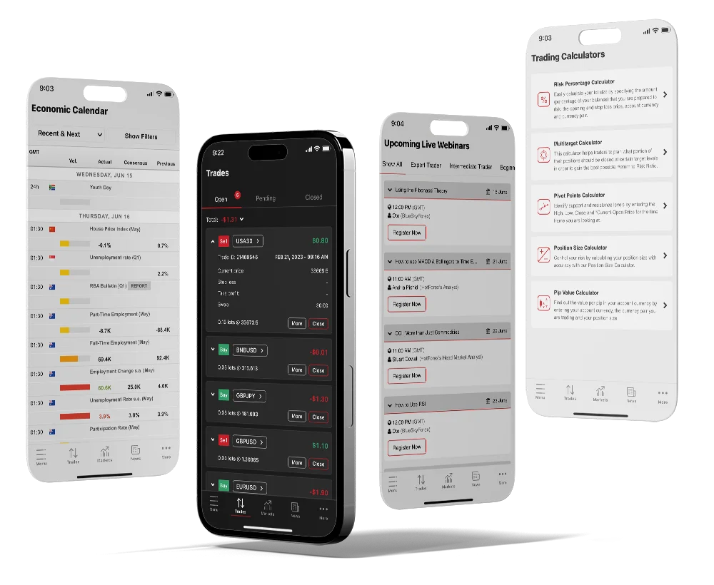 Plateformes et outils de trading