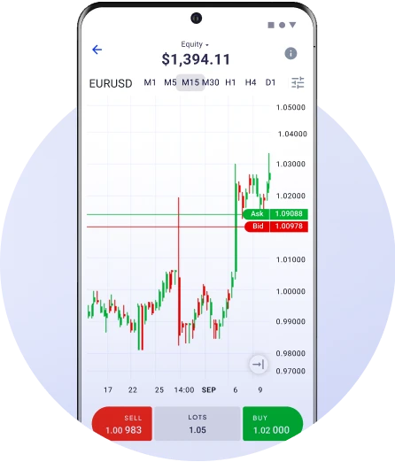 Pourquoi choisir OctaFX au Cameroun ?